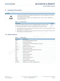 BLC9G15LS-400AVTY Datasheet Page 12
