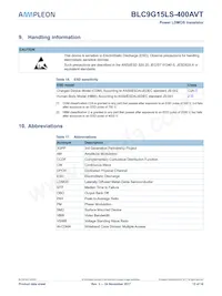 BLC9G15LS-400AVTY Datenblatt Seite 12