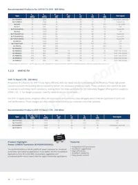 BLC9G15XS-400AVTY Datenblatt Seite 18