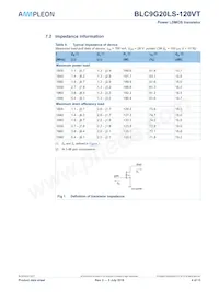 BLC9G20LS-120VTZ Datasheet Page 4