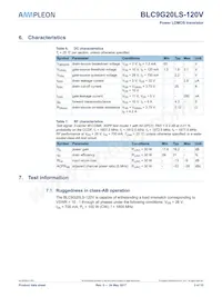 BLC9G20LS-120VZ Datasheet Page 3