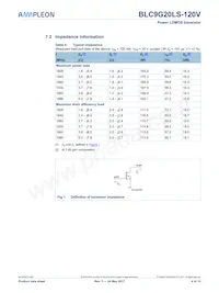 BLC9G20LS-120VZ Datasheet Page 4