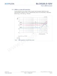BLC9G20LS-120VZ Datasheet Page 5