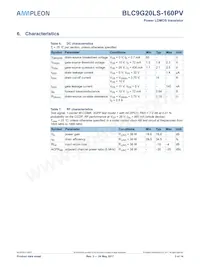 BLC9G20LS-160PVY Datasheet Page 3
