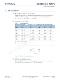 BLC9G20LS-160PVY Datasheet Page 4
