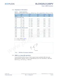 BLC9G20LS-240PVY Datasheet Page 4