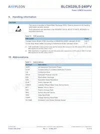 BLC9G20LS-240PVY Datasheet Page 12