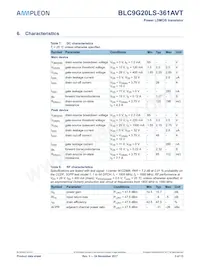 BLC9G20LS-361AVTZ Datasheet Page 3