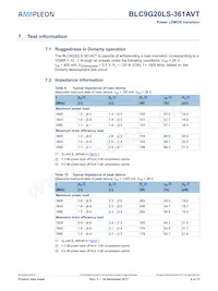 BLC9G20LS-361AVTZ Datenblatt Seite 4