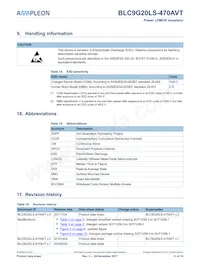BLC9G20LS-470AVTY Datasheet Pagina 11