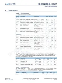 BLC9G20XS-160AVY Datasheet Page 3
