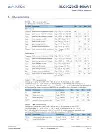 BLC9G20XS-400AVT Datasheet Page 3