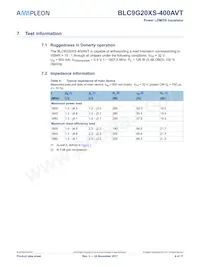 BLC9G20XS-400AVT Datasheet Page 4