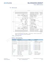 BLC9G20XS-400AVT Datasheet Page 7