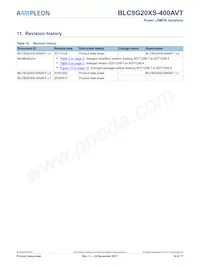 BLC9G20XS-400AVT Datasheet Page 14