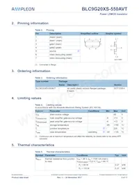 BLC9G20XS-550AVT Datasheet Page 2