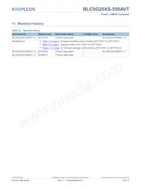 BLC9G20XS-550AVT Datasheet Pagina 14