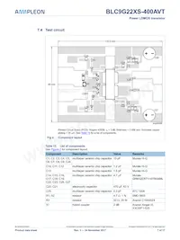 BLC9G22XS-400AVT Datasheet Page 7