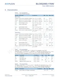 BLC9G24XS-170AVY Datasheet Page 3