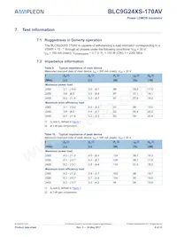 BLC9G24XS-170AVY Datasheet Page 4