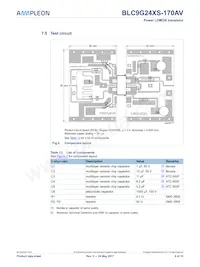 BLC9G24XS-170AVY Datasheet Page 6