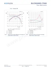 BLC9G24XS-170AVY Datasheet Page 8