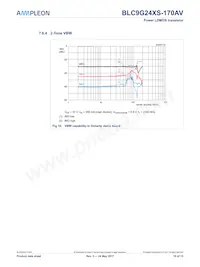 BLC9G24XS-170AVY Datasheet Page 10