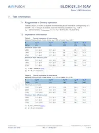 BLC9G27LS-150AVY Datasheet Page 4