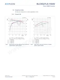 BLC9G27LS-150AVY Datasheet Page 7