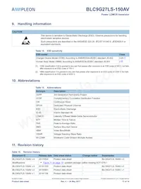 BLC9G27LS-150AVY Datasheet Pagina 11