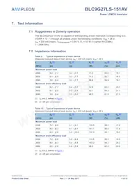 BLC9G27LS-151AVY Datasheet Page 4