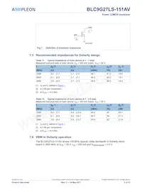 BLC9G27LS-151AVY Datasheet Page 5
