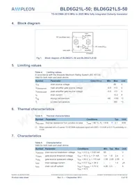BLD6G21LS-50 Datasheet Page 3