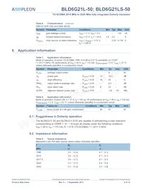 BLD6G21LS-50 Datasheet Page 4