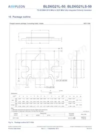 BLD6G21LS-50 Datasheet Page 10