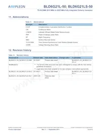 BLD6G21LS-50 Datasheet Page 12