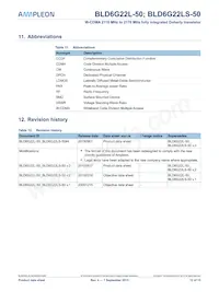 BLD6G22LS-50 Datasheet Page 12