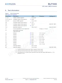 BLF1043 Datasheet Page 6