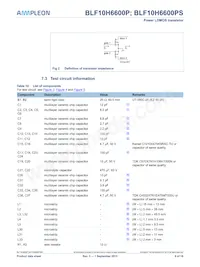 BLF10H6600PU Datasheet Page 6