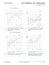 BLF10M6LS200U Datasheet Page 6