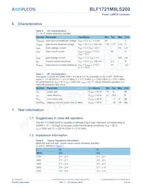 BLF1721M8LS200U Datasheet Page 3