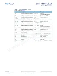 BLF1721M8LS200U Datasheet Page 5