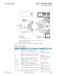 BLF1721M8LS200U Datasheet Pagina 6