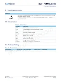 BLF1721M8LS200U Datasheet Page 11