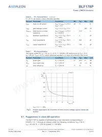 BLF178P Datasheet Page 4