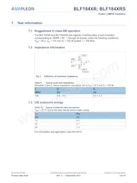 BLF184XRSU Datasheet Page 5