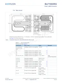 BLF188XRGJ Datasheet Pagina 6