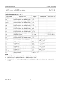 BLF2043 Datasheet Page 7