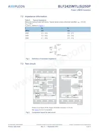 BLF2425M7LS250P:11 Datasheet Page 4