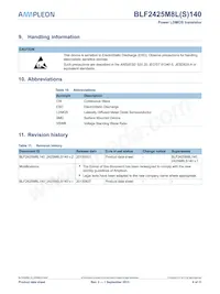 BLF2425M8LS140J Datasheet Page 8